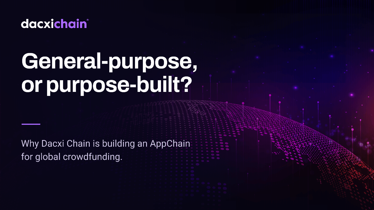 Diagram comparing general-purpose blockchains with an application-specific appchain for crowdfunding, and where the DXI token fits
